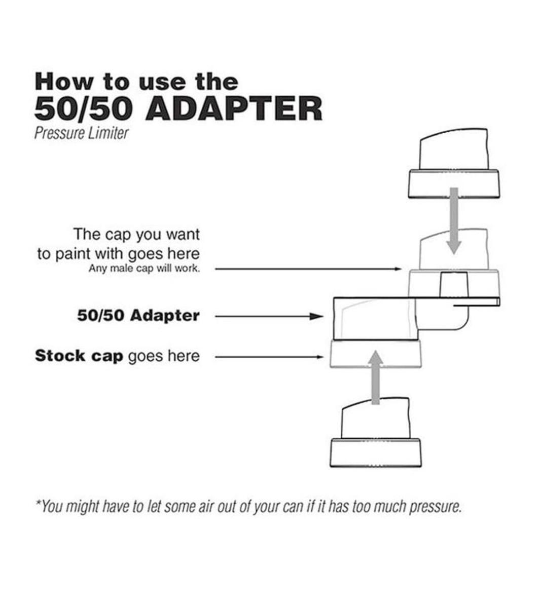 WRITERS STUFF 50/50 ADAPTER PRESSURE LIMITER NOZZLE 3X - Image 3
